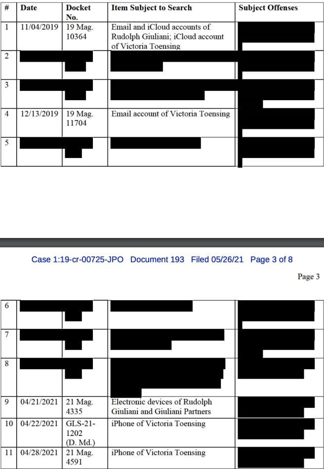 Rudy Giuliani and other mandates relating to the Lev Parnas case